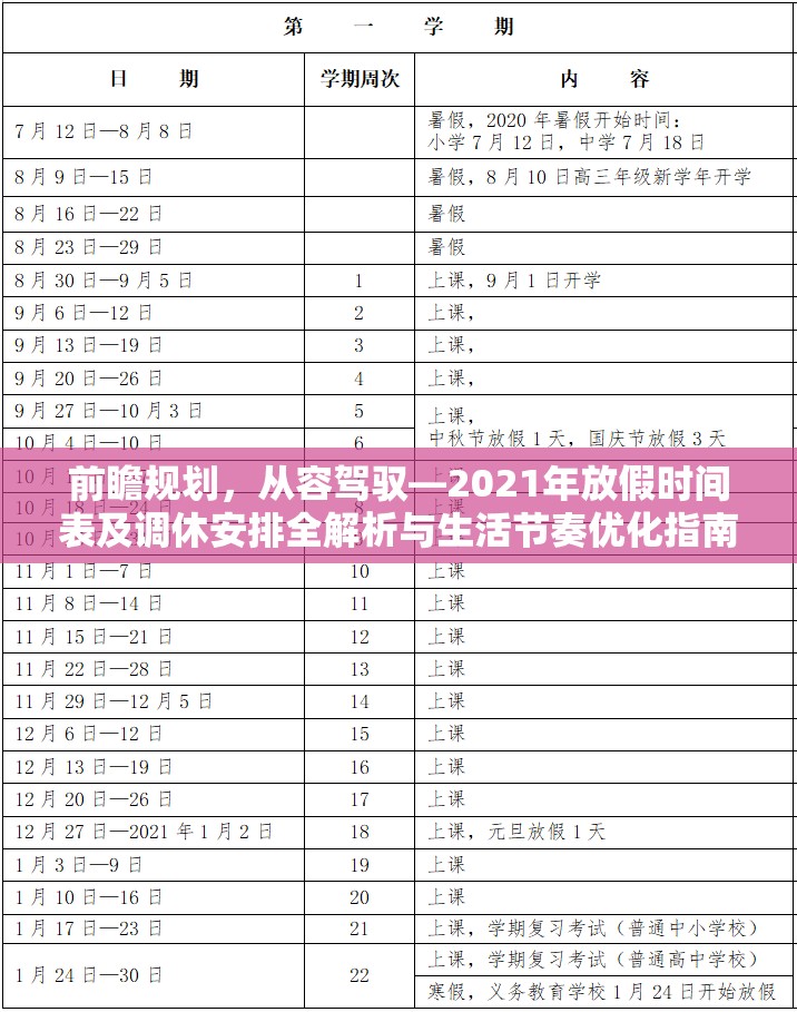 前瞻规划，从容驾驭—2021年放假时间表及调休安排全解析与生活节奏优化指南