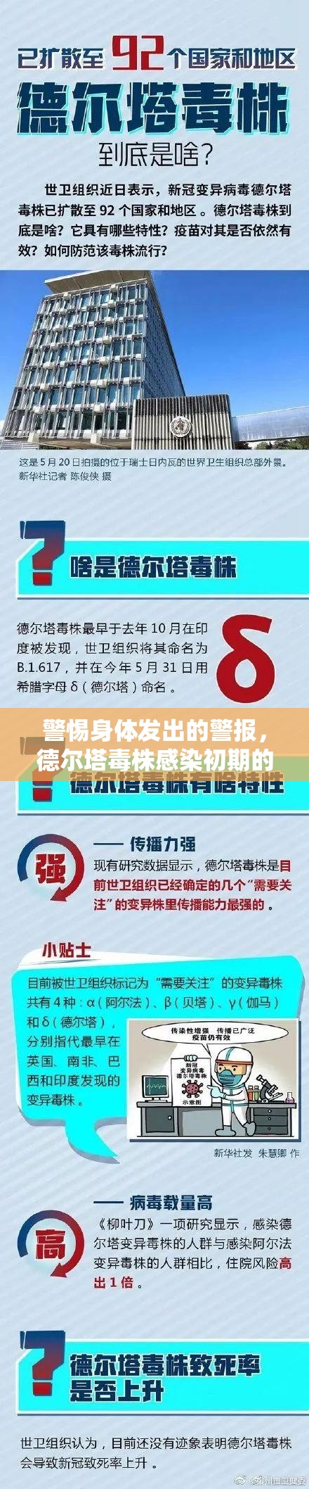 警惕身体发出的警报,德尔塔毒株感染初期的五大前兆信号 警惕身体发出的警报,德尔塔毒株感染初期的五大前兆信号