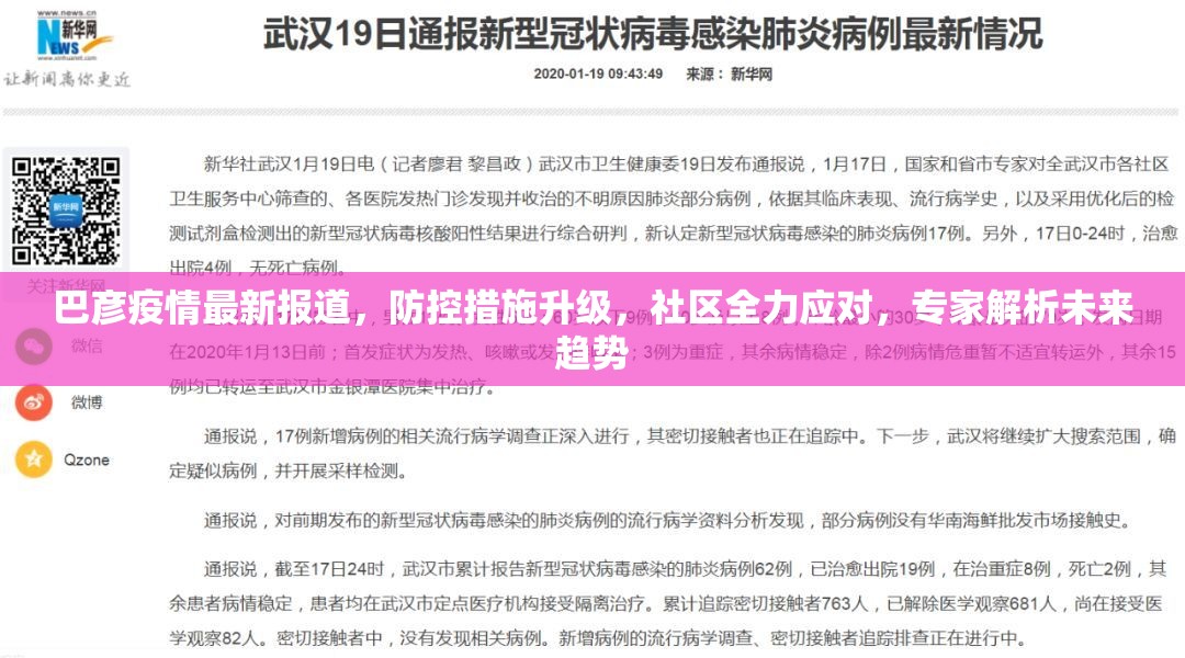 巴彦疫情最新报道，防控措施升级，社区全力应对，专家解析未来趋势