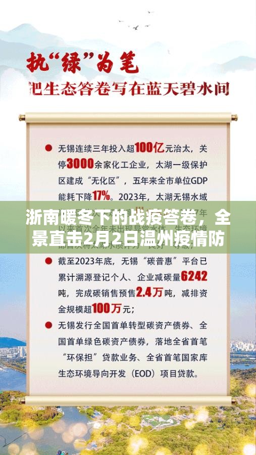 浙南暖冬下的战疫答卷，全景直击2月2日温州疫情防控精准施策