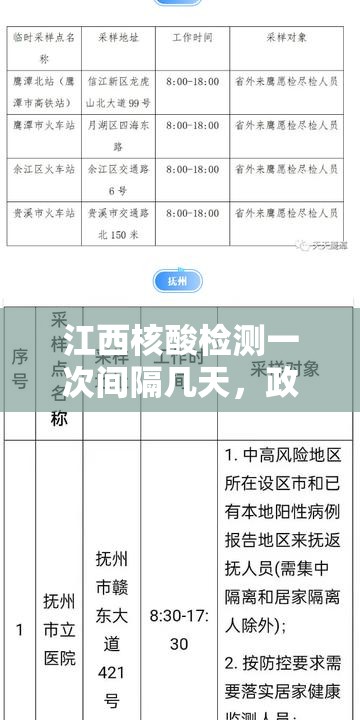 江西核酸检测一次间隔几天，政策解读与科学依据