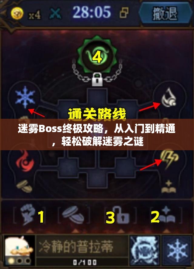 迷雾Boss终极攻略，从入门到精通，轻松破解迷雾之谜
