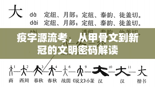 疫字源流考，从甲骨文到新冠的文明密码解读