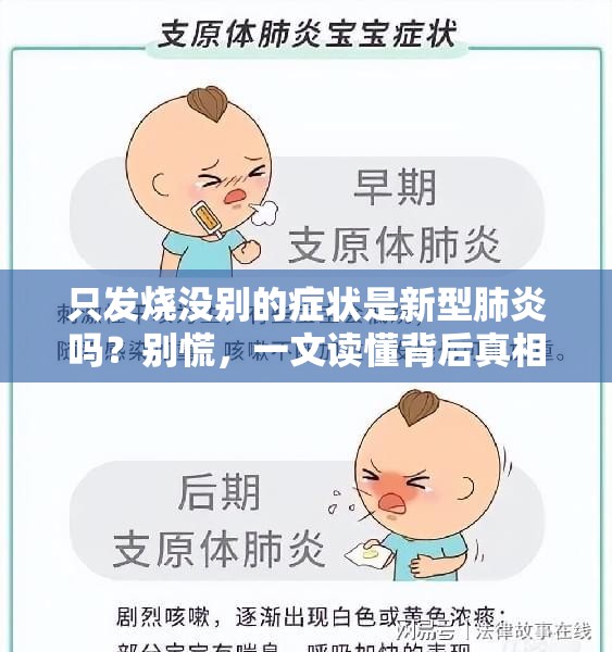只发烧没别的症状是新型肺炎吗？别慌，一文读懂背后真相与应对指南