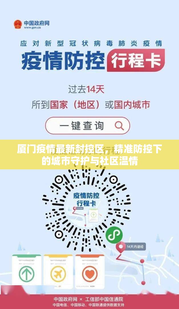 厦门疫情最新封控区，精准防控下的城市守护与社区温情