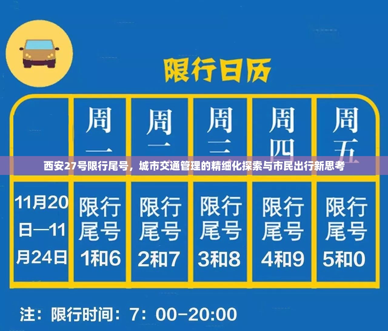 西安27号限行尾号，城市交通管理的精细化探索与市民出行新思考