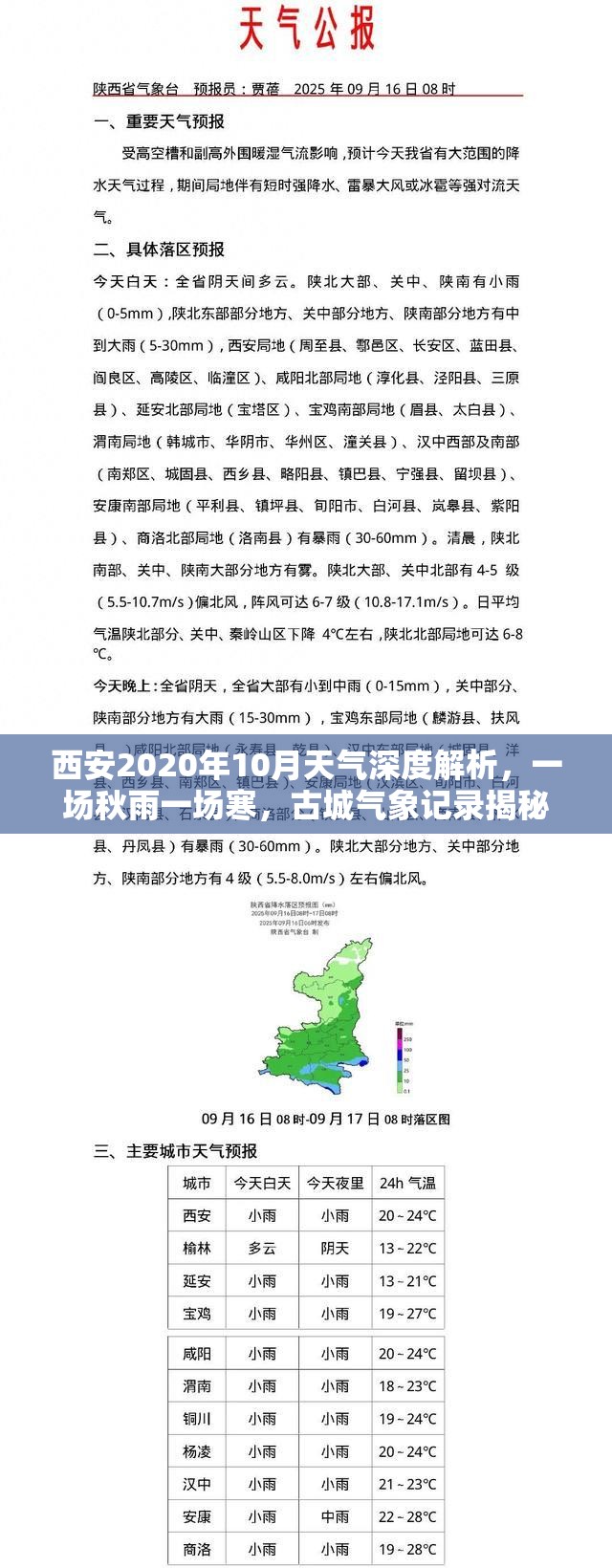 西安2020年10月天气深度解析,一场秋雨一场寒,古城气象记录揭秘 西安2020年10月天气深度解析,一场秋雨一场寒,古城气象记录揭秘