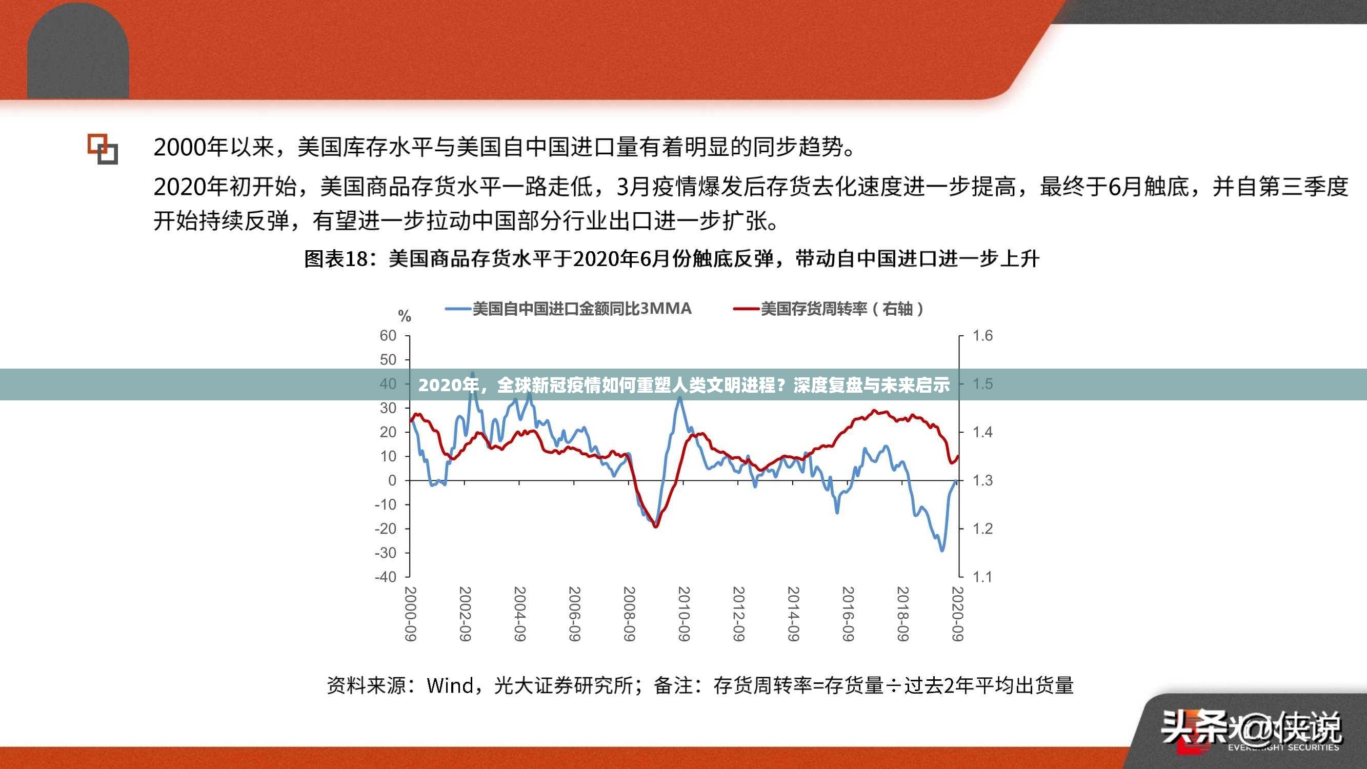 2020年，全球新冠疫情如何重塑人类文明进程？深度复盘与未来启示