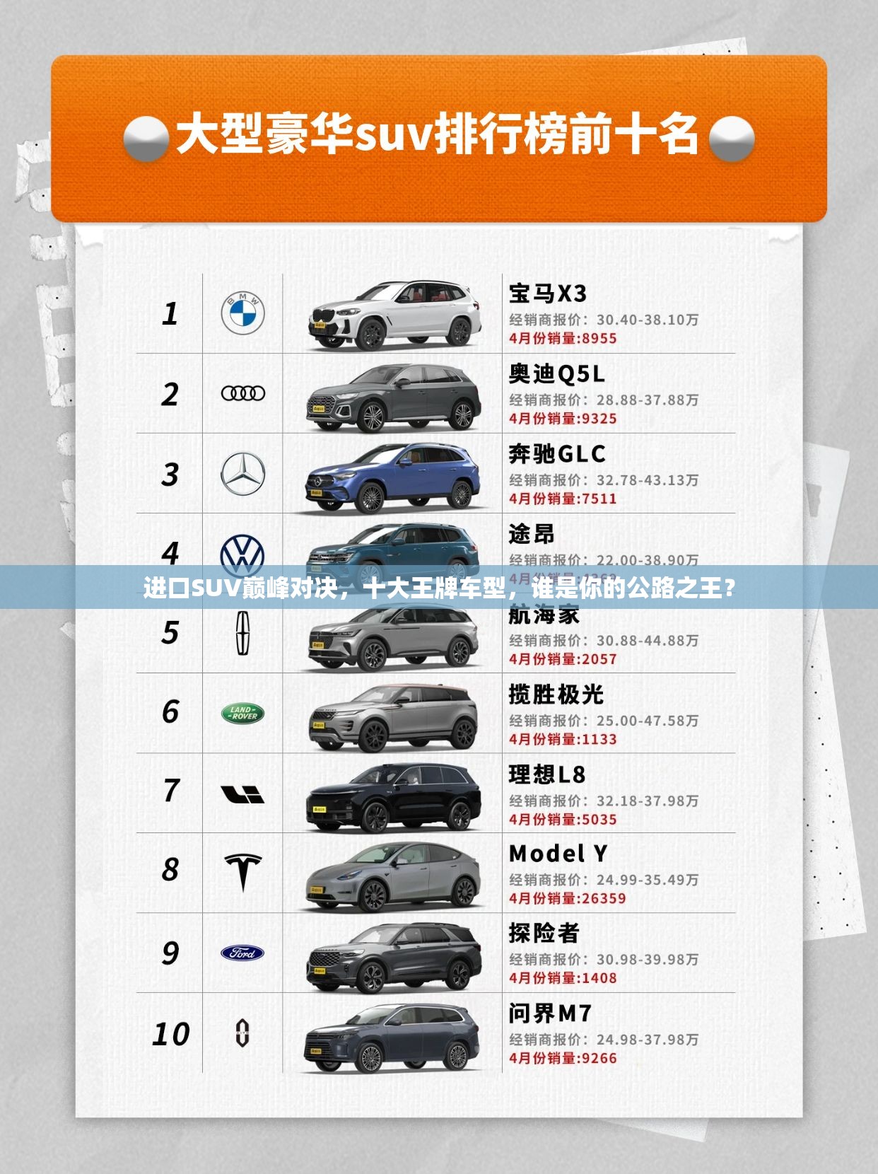 进口SUV巅峰对决，十大王牌车型，谁是你的公路之王？