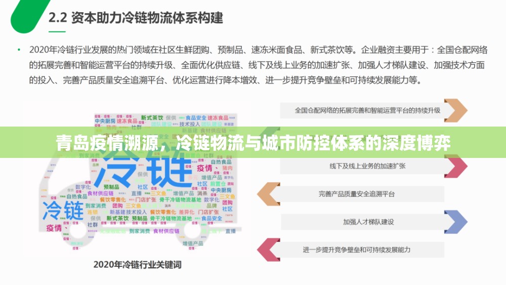 青岛疫情溯源，冷链物流与城市防控体系的深度博弈