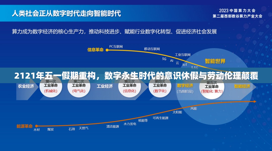 2121年五一假期重构，数字永生时代的意识休假与劳动伦理颠覆