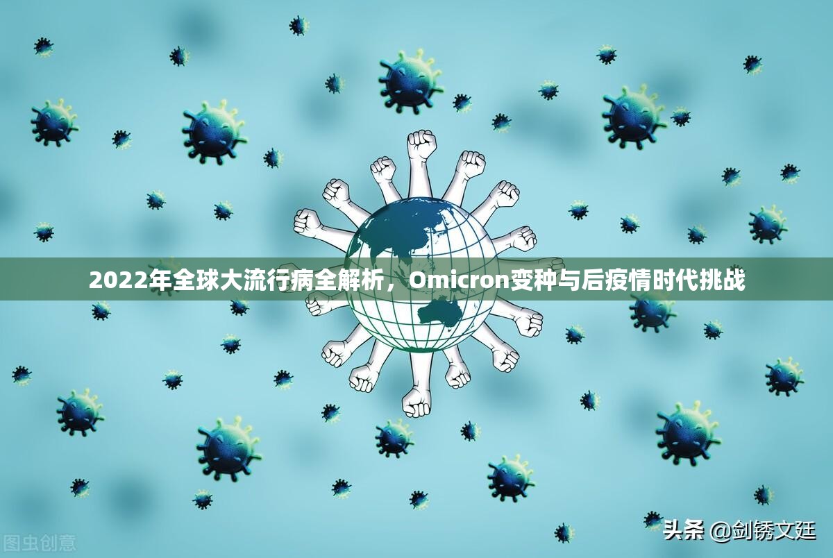 2022年全球大流行病全解析，Omicron变种与后疫情时代挑战