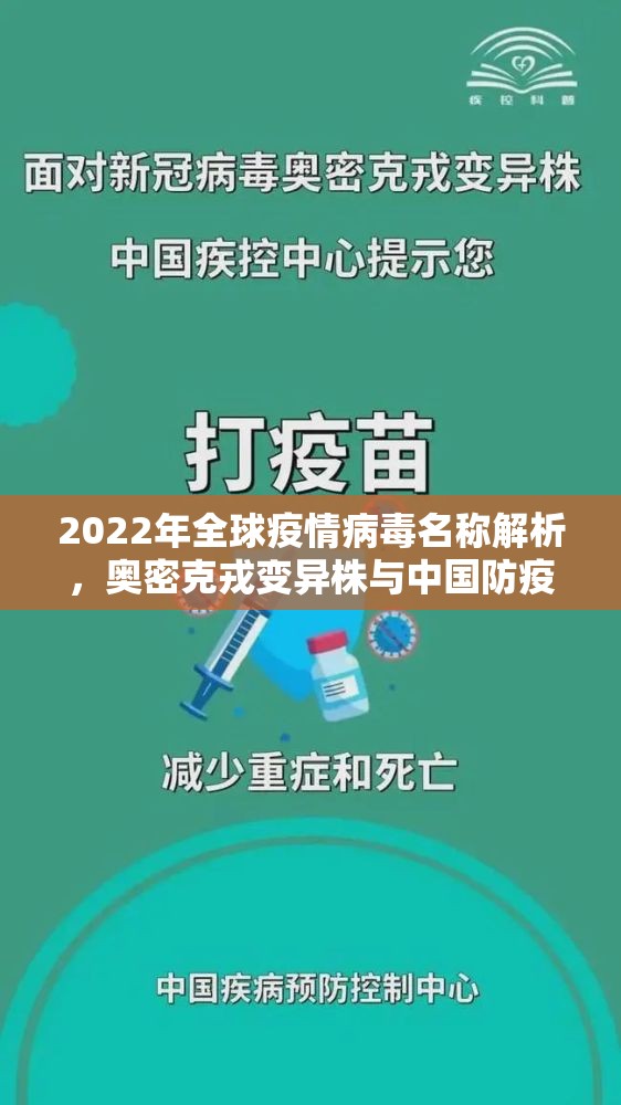 2022年全球疫情病毒名称解析，奥密克戎变异株与中国防疫政策调整
