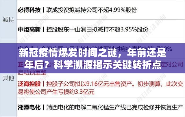 新冠疫情爆发时间之谜,年前还是年后?科学溯源揭示关键转折点 新冠疫情爆发时间之谜,年前还是年后?科学溯源揭示关键转折点