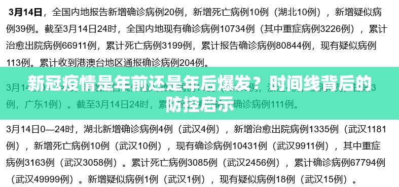 新冠疫情是年前还是年后爆发？时间线背后的防控启示