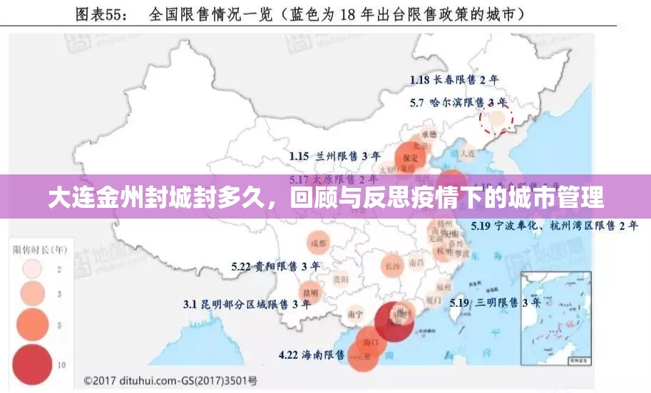 大连金州封城封多久，回顾与反思疫情下的城市管理