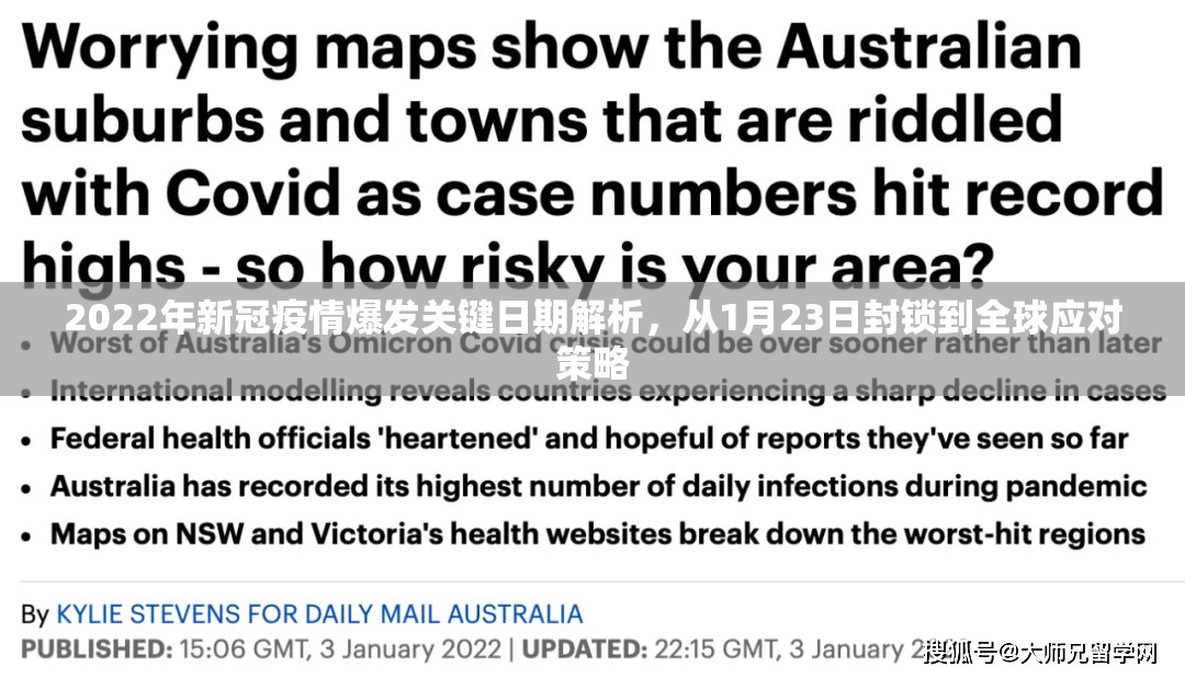 2022年新冠疫情爆发关键日期解析，从1月23日封锁到全球应对策略