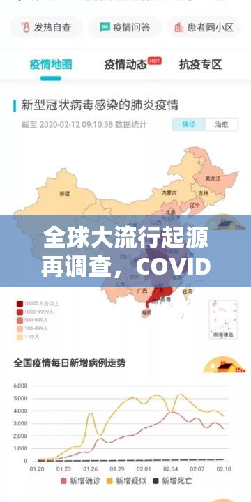 全球大流行起源再调查,COVID-19疫情真实起始时间之谜 全球大流行起源再调查,COVID-19疫情真实起始时间之谜
