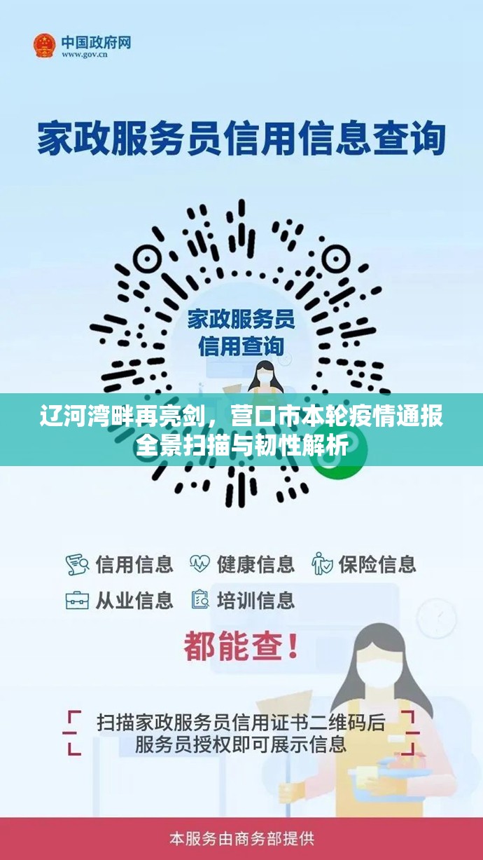 辽河湾畔再亮剑，营口市本轮疫情通报全景扫描与韧性解析