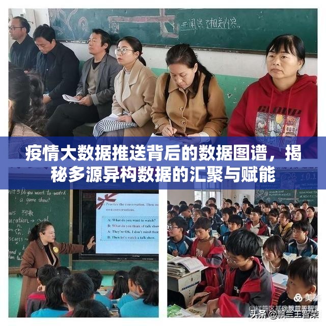 疫情大数据推送背后的数据图谱，揭秘多源异构数据的汇聚与赋能