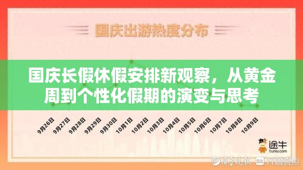 国庆长假休假安排新观察,从黄金周到个性化假期的演变与思考 国庆长假休假安排新观察,从黄金周到个性化假期的演变与思考